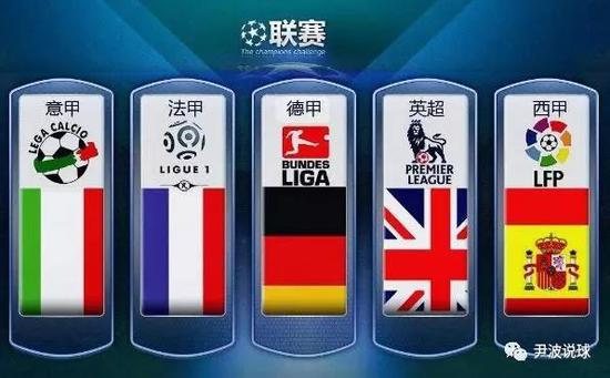 的价格进行